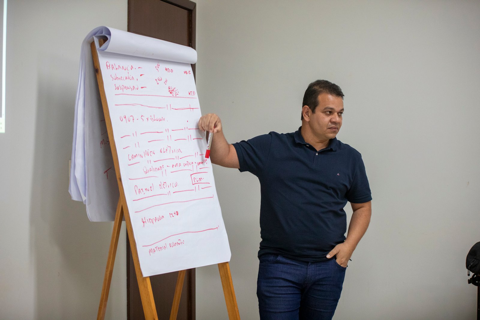 Ronielle Marçal – Instrutor Rhomma Consultoria